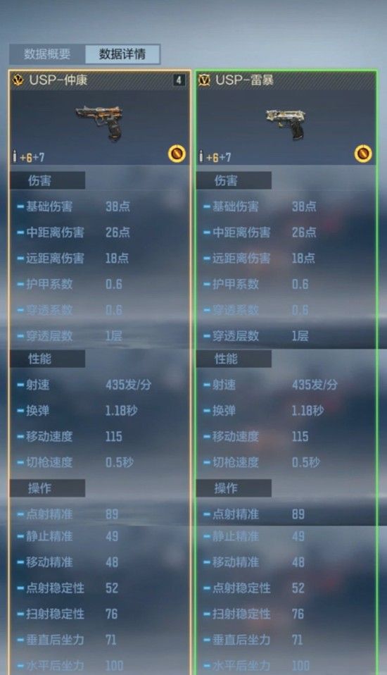 《穿越火线手游》USP仲康介绍