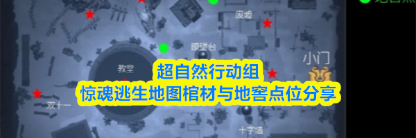 超自然行动组惊魂逃生地图棺材与地窖点位分享