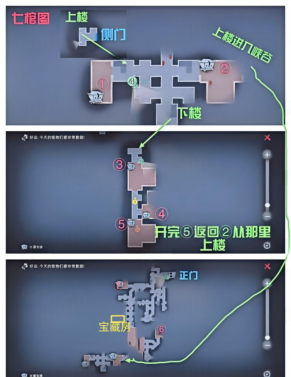超自然行动组极限古蜀宝藏房9张