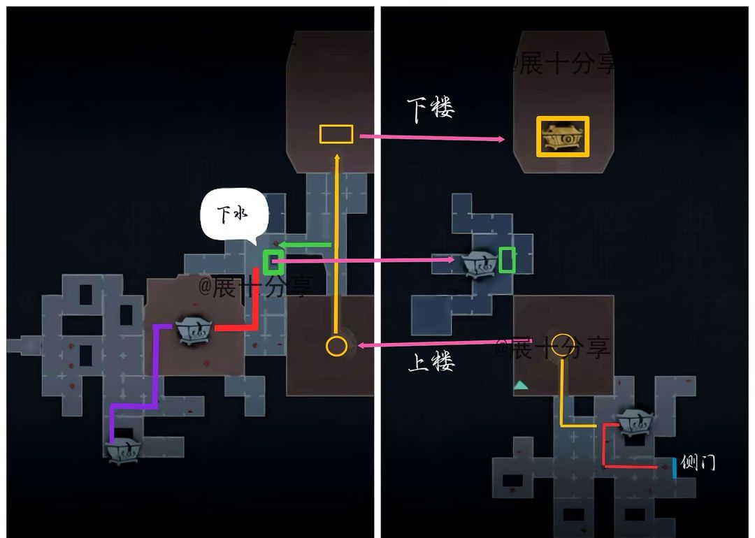 超自然行动组昆仑秘境极限侧门在【右】全地图小抄