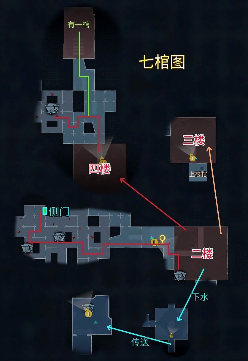 超自然行动组昆仑秘境极限侧门在【右】全地图小抄