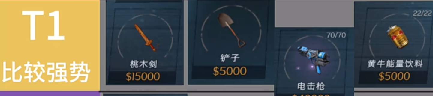 超自然行动组装备排名分享