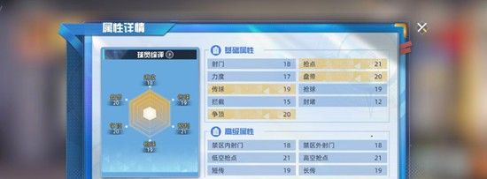 《队长小翼：王牌对决》佐野满技能介绍