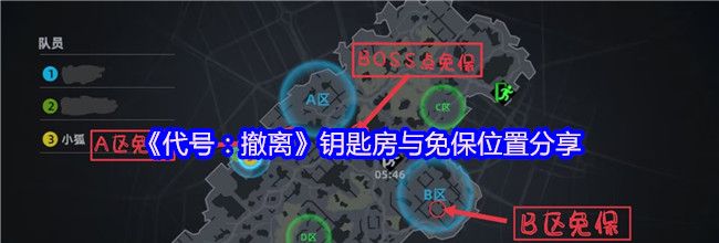 《代号：撤离》钥匙房与免保位置分享