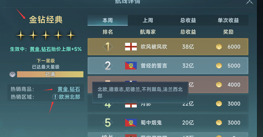 大航海时代传说每个系列职业技能书该给什么技能吃