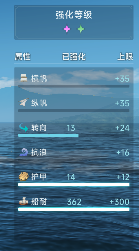 《大航海时代：传说》炮船强化攻略及炮门详细讲解