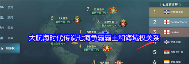 大航海时代传说七海争霸霸主和海域权关系