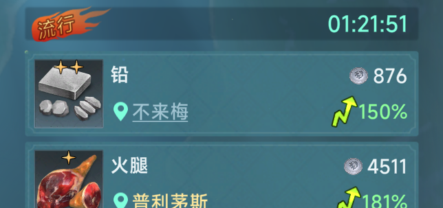 《大航海时代：传说》商业跑商路线推荐