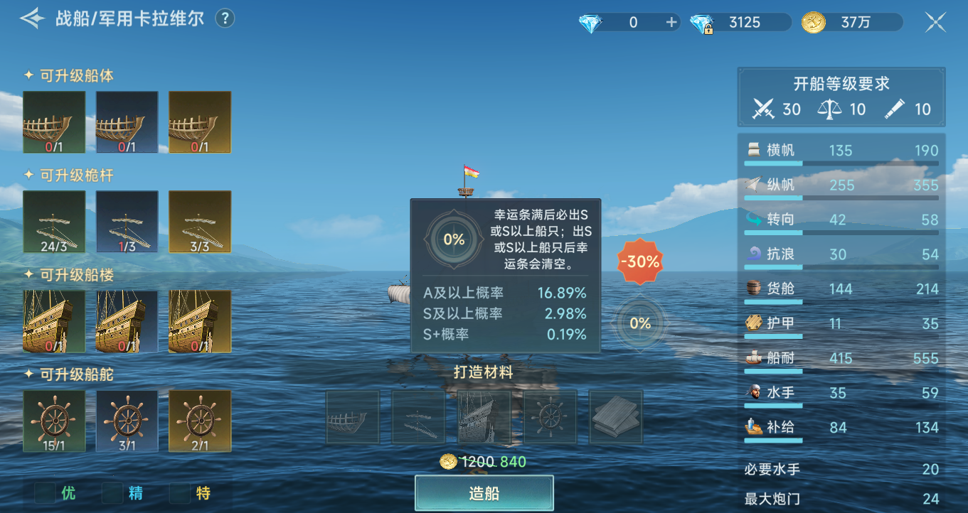 《大航海时代：传说》新手期金币获取方法及使用攻略