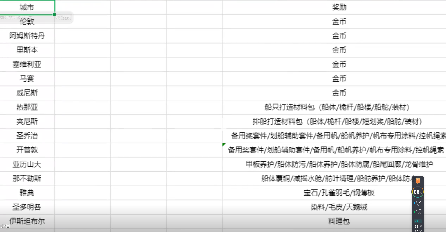 大航海时代传说中期进阶问题答案汇总