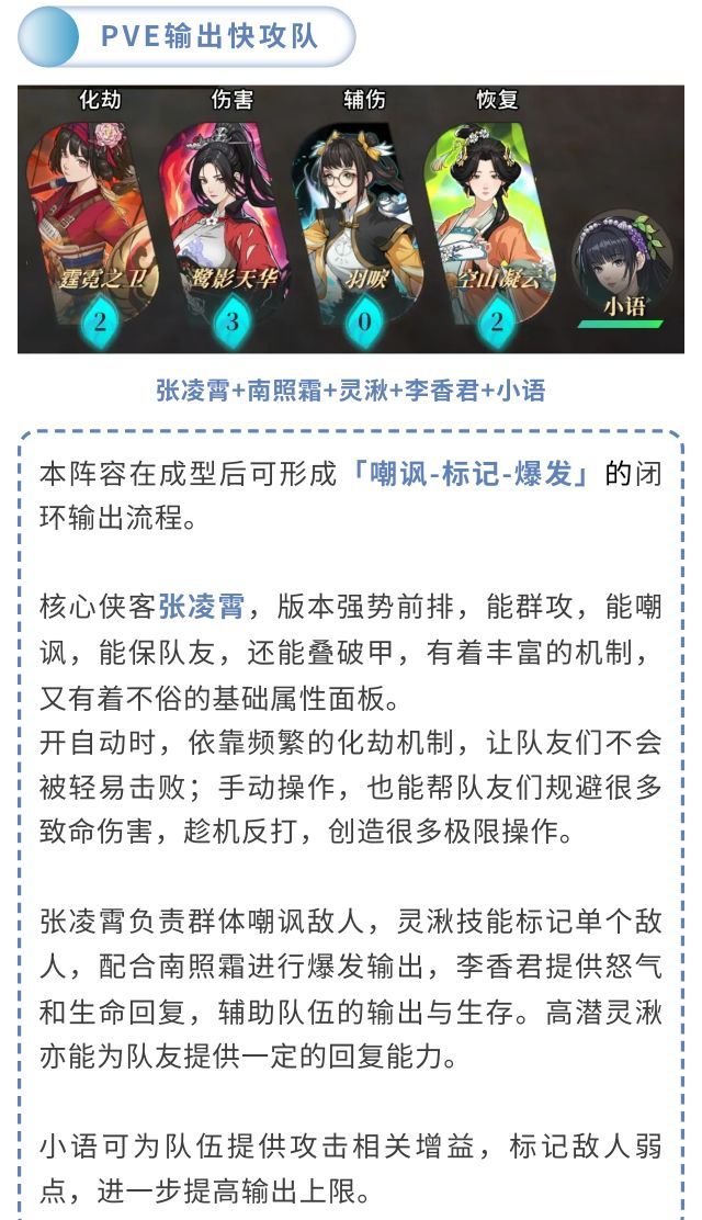 《对决！剑之川》常用阵容推荐