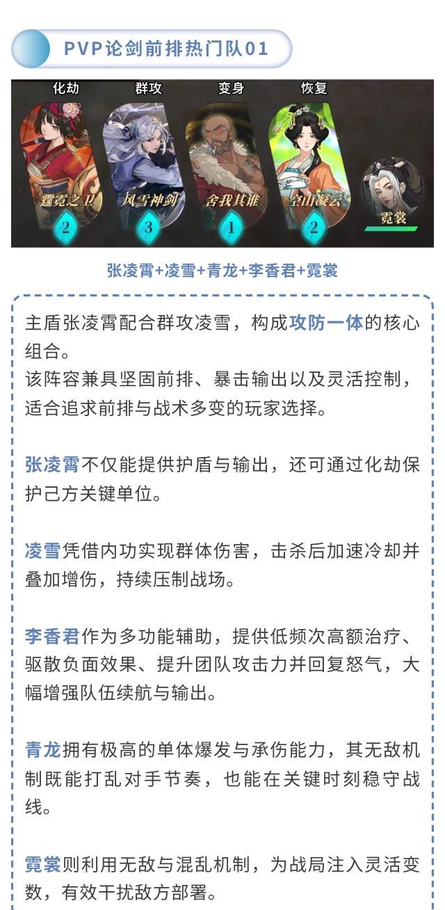 《对决！剑之川》常用阵容推荐