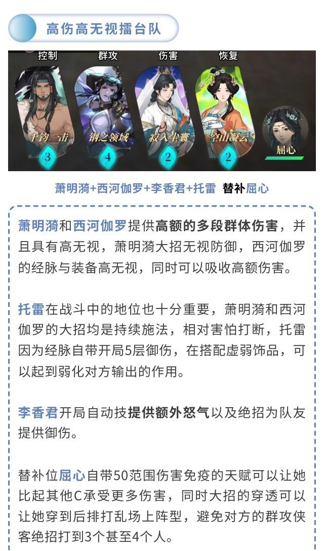 《对决！剑之川》常用阵容推荐