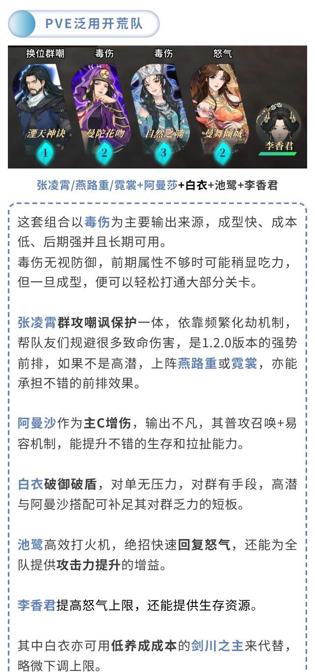 《对决！剑之川》常用阵容推荐