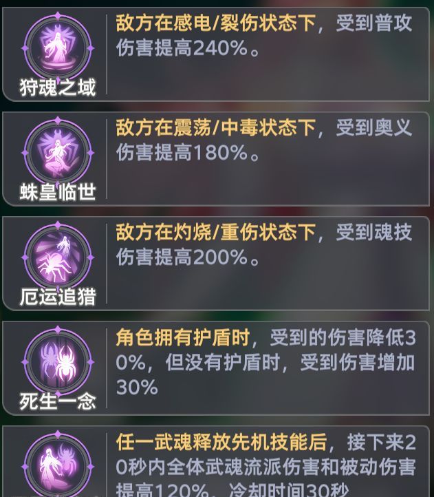 《斗罗大陆：猎魂世界》比比东列传最终BOSS魔龙攻略