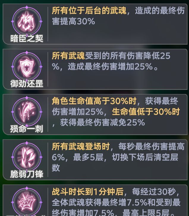 《斗罗大陆：猎魂世界》比比东列传最终BOSS魔龙攻略