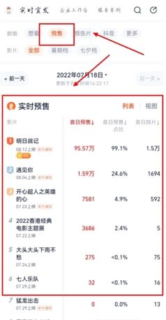灯塔专业版app预售查看方法