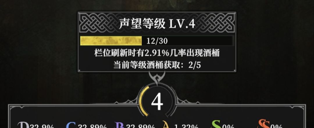 《地下城堡4：骑士与破碎编年史》新手开荒必看攻略