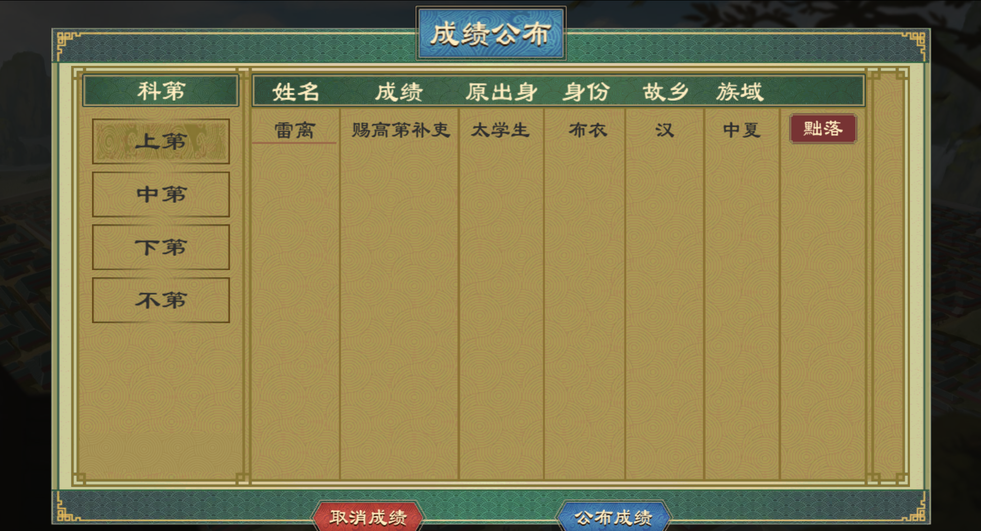 《大周列国志》国族官职系统介绍