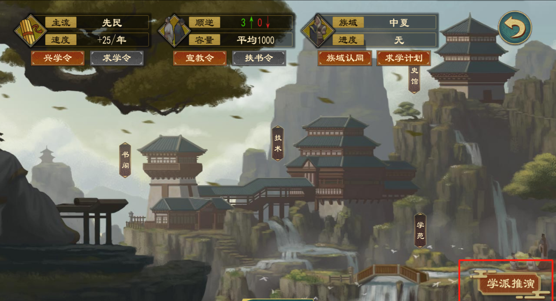 《大周列国志》技术系统介绍