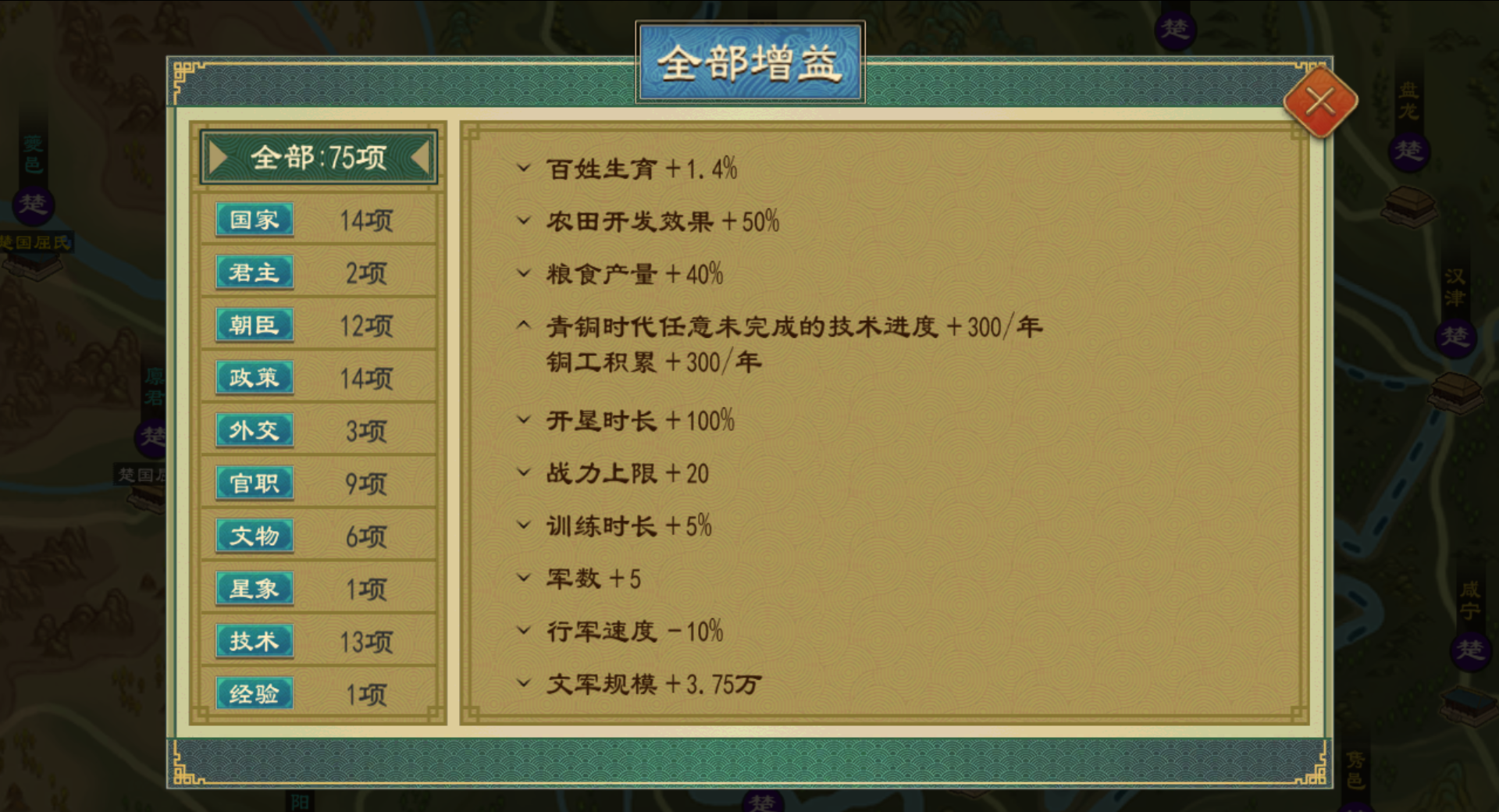 《大周列国志》技术系统介绍