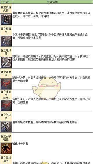 《凤凰传奇》道尊转职技能介绍