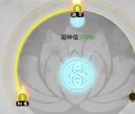 《鬼谷八荒》道心修省属性介绍