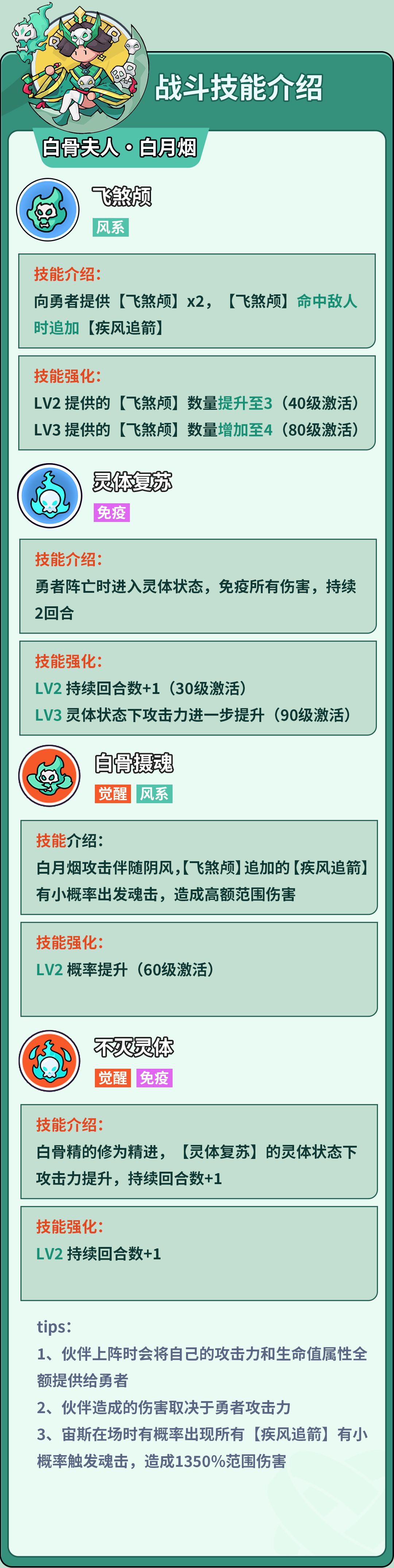 伙伴弹途白骨夫人白月烟技能机制与实战技巧