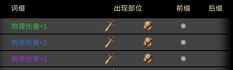 黑白之地刺客职业搭配攻略