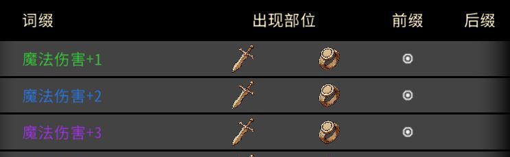 黑白之地大地祭司玩法攻略