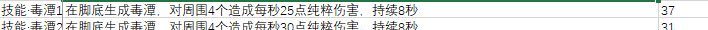 黑白之地各职业威能搭配推荐