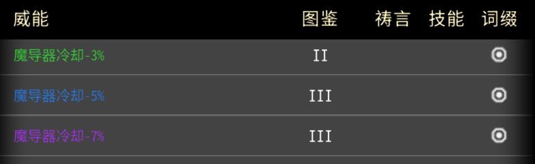黑白之地萌新威能保留推荐