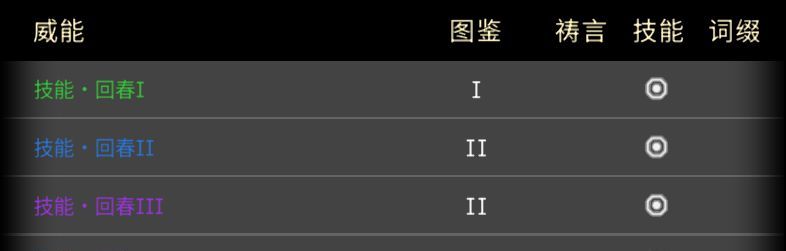 黑白之地射手职业搭配攻略