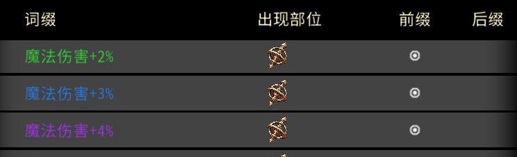 黑白之地驯兽职业搭配攻略