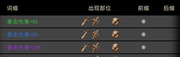 黑白之地重骑职业玩法攻略