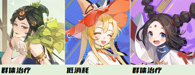 《黄金四目》配队和傩阵攻略一览