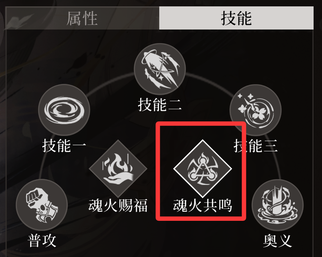 《辉烬》新配队技巧及配队推荐