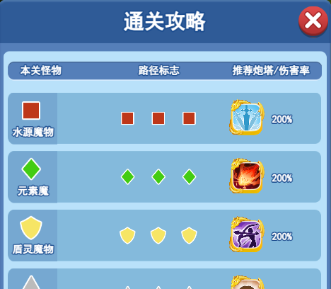 欢乐对决塔防3-5攻略