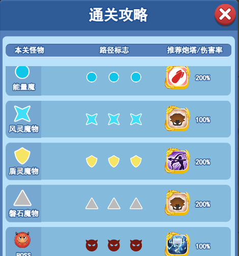 欢乐对决塔防4-4图文攻略