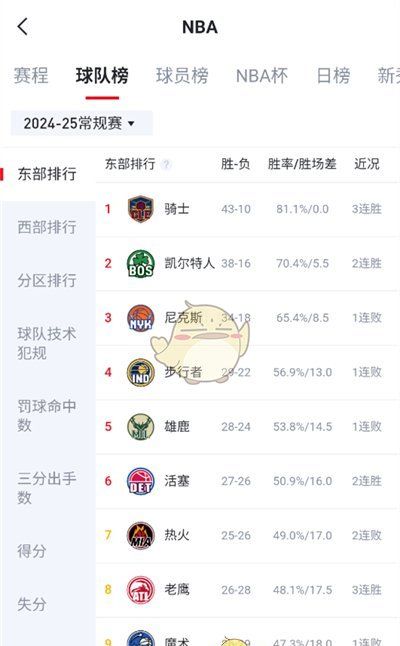 《虎扑》查看以前的比赛数据记录方法