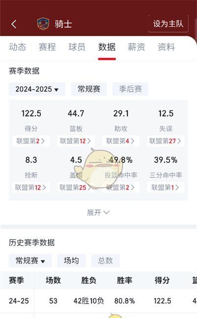 《虎扑》查看以前的比赛数据记录方法