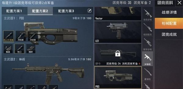 《和平精英》P90冲锋枪性能强度测评