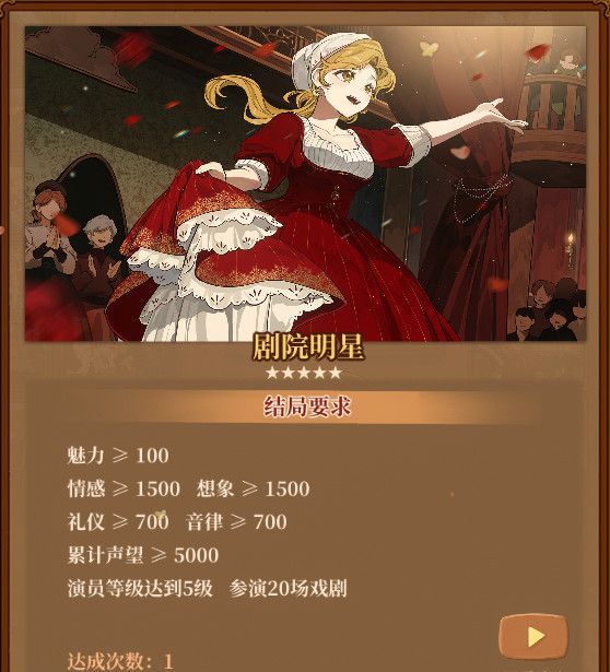 《火山的女儿：再度重逢》各职业需求一览