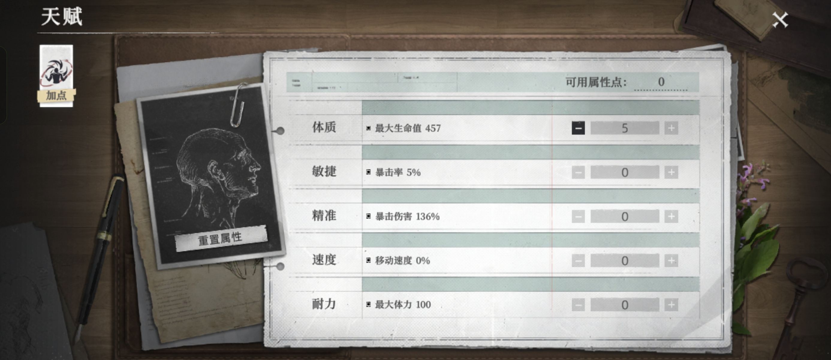 《荒原曙光》平民与微氪玩家开局攻略