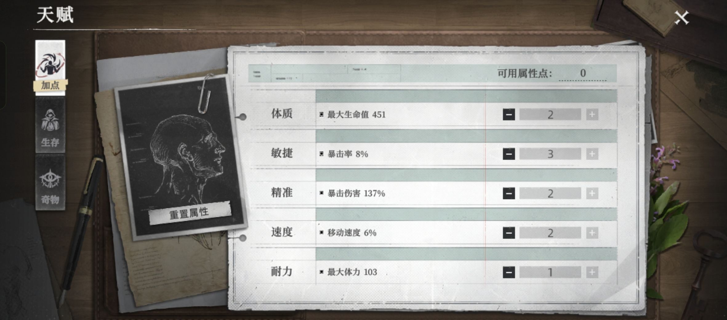 《荒原曙光》天赋加点推荐