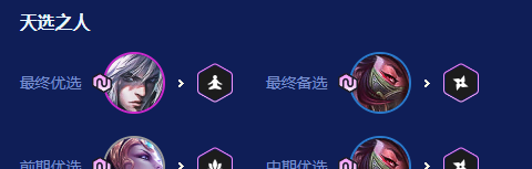 金铲铲之战2026福星4忍刺阵容搭配推荐