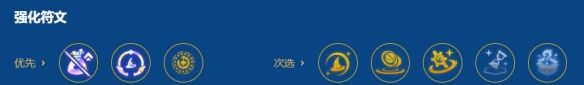 金铲铲之战2026福星7魔法师维迦阵容搭配推荐