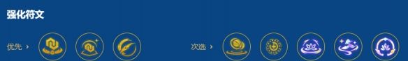 金铲铲之战2026福星裁决千珏阵容搭配推荐