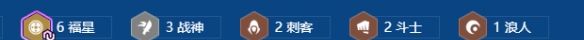 金铲铲之战2026福星德莱厄斯诺手阵容搭配推荐