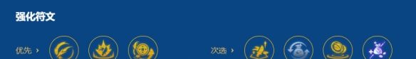 金铲铲之战2026福星德莱厄斯诺手阵容搭配推荐